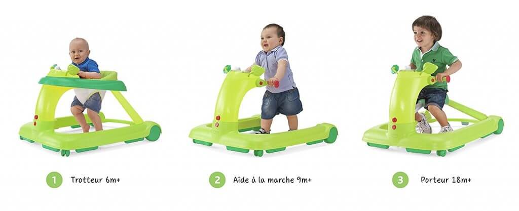 roue pour trotteur bebe